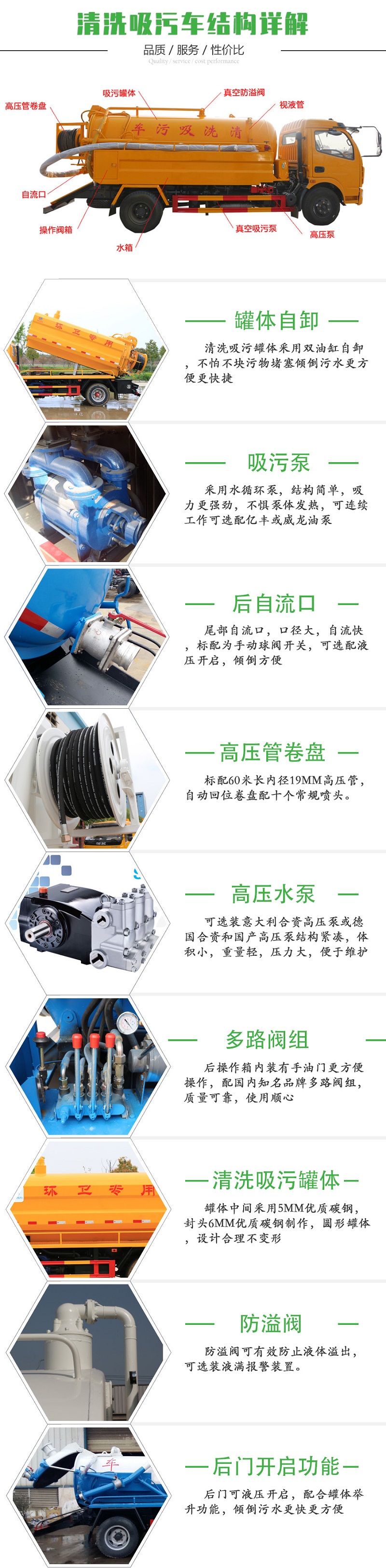 重汽豪沃14方清洗吸污車